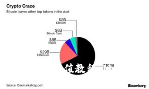 轻松掌握比特派TRX充值教程，旧密码也能换新生！