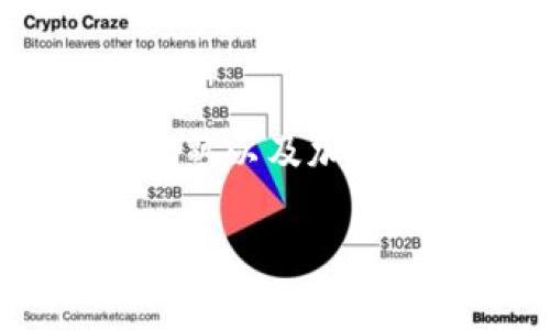冷钱包是加密货币用户在保持其数字资产安全的同时，用于存储和管理加密货币的一种工具。2014年，各种冷钱包开始受到越来越多用户的关注和使用。这一年，几个主要的冷钱包类型和品牌逐渐开始占据市场，其中包括硬件钱包、纸钱包和一些专注于存储冷资产的软件解决方案。以下是一些在2014年较为知名的冷钱包。

### 硬件钱包

1. Trezor
Trezor 是第一款硬件钱包之一，于2014年推出。它的设计理念是用户可以将私钥储存在设备本地，而不是在线，这样大大降低了被黑客攻击的风险。Trezor 的用户界面友好，配合其独特的安全特性，迅速获得了用户的青睐。

2. Ledger Nano
Ledger 也是2014年在加密货币行业中崭露头角的品牌。Ledger Nano硬件钱包以其安全性和便携性受到用户喜爱。Ledger Nano S的设计在当时是现代化的，它提供了多种加密货币支持，并支持通过USB接口连接到计算机或智能手机，使用方便。

### 软件钱包

3. Armory
Armory 是一种功能强大的 Bitcoin 冷钱包软件，用户可以利用它将私钥保存在离线电脑中。Armory 不仅可以存储比特币，还支持用户处理多重签名和其他高级安全功能。虽然用户界面相对复杂，但其安全措施仍然吸引了许多高端用户。

4. Electrum
Electrum 是一款轻量级的 Bitcoin 钱包，其冷存储功能于2014年也开始逐渐成熟。Electrum 支持创建纸钱包，允许用户将私钥以二维码的形式打印出来，从而实现真正的离线存储。

### 纸钱包

5. Bitaddress.org
纸钱包是2014年仍然流行的一种冷存储方式。用户可以通过 Bitaddress.org 生成比特币地址和相关的私钥，然后将这些信息打印在纸上。这种方式被广泛认为是最安全的存储方式之一，但同时也对用户的保管要求较高。

### 文化背景和影响

6. 加密货币安全意识的提升
2014年，随着比特币及其它加密货币的快速增长，安全问题逐渐引起了广泛的关注。用户们开始意识到，尽管加密货币提供了无与伦比的便利性和隐私，但如果没有正确的安全保护，资产可能随时会被盗。冷钱包因此成为了越来越多用户的选择。

7. 用户教育的必要性
随之而来的，是各类加密货币论坛和社群的出现，它们不仅帮助用户解决技术问题，也提升了用户对冷钱包的使用认知。集体智慧在这些社群中交汇，彼此分享经验教训，进一步促进了冷钱包技术的普及和用户的安全意识。

### 结论

8. 冷钱包的未来与发展
自2014年以来，冷钱包的技术不断发展，硬件钱包的设计变得更为安全而易于操作，软件钱包也在不断加入新的安全措施。未来，随着区块链技术的进一步成熟以及加密货币的普及，冷钱包将继续在保护用户资产方面发挥重要作用。无论是新手还是资深投资者，了解并使用冷钱包将是确保加密资产安全的重要一步。

总之，了解2014年的冷钱包产品及其发展背景，不仅有助于我们把握当今加密资产的安全管理趋势，也为未来资产的稳定与安全提供了指导。