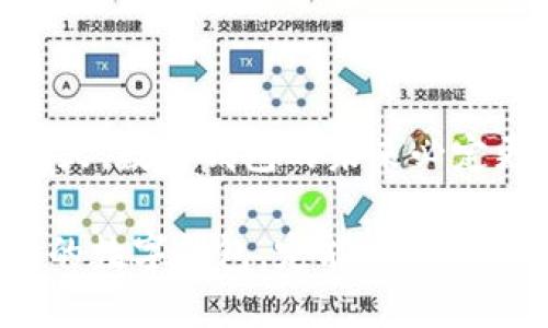    数字钱包推荐：让你的生活更便捷、智能、安心  / 

 guanjianci  数字钱包, 移动支付, 安全性  /guanjianci 

引言：迈向无现金生活的便捷之路

在这个数字化快速发展的时代，传统的钱包渐渐被一个更时尚、更具功能性的角色取代——数字钱包。想象一下，早上出门时，你只需拿起手机，再也不必带着沉甸甸的纸币和银行卡。无论是购买咖啡、支付交通费，还是进行网上购物，轻轻一触，便能轻松搞定。

数字钱包的魅力：从繁杂到简约的转变

数字钱包的应用，不仅提升了生活的便利性，更推动了我们对消费方式的思考。传统的现金交易往往需要等待、找零，而数字钱包所依赖的移动支付，让这所有步骤都变得瞬息万变。如同晨曦中的繁花，数字钱包绽放出了前所未有的生机。

市场上那些优质数字钱包

在市场上，涌现出众多数字钱包应用，但并不是每一个都适合大众的需求。以下是一些口碑较好、功能齐全的数字钱包推荐，让我们一同探讨它们的独特之处。

1. 支付宝：生活的助手

支付宝，如同一个全能的小精灵，几乎可以满足你生活中的所有支付需求。它不仅仅局限于支付，还是一个生意和社交的平台。在这里，你不仅能够转账、缴费、扫码支付，还能参与各种理财、保险产品，如同在晨阳中播撒的种子，助你在财务的天空中自由翱翔。

想象一下，每天下午三点，你和朋友去咖啡馆聚会，点了一杯浓郁的拿铁，服务员微笑着递来了账单。这时，你只需扫一下付款码，几秒钟的时间，轻松搞定。无需再为找零而烦恼，更无须担忧纸币的洁净问题。

2. 微信支付：社交与支付的完美结合

微信支付则如同一座桥梁，将你的社交生活与支付方式无缝连接。许多人在微信中与朋友互动、交流，无形中就增加了支付的频率。无论是通过红包功能，还是好友间的转账，支付似乎变得愈加愉快和轻松。

不久前，我跟朋友组织了一次聚餐，餐后账单高达千元。大家自然而然地选择了分摊，你只需在微信中输入一个金额，点几下屏幕，便能完成支付。那一刻，欢声笑语与轻巧的支付融为了一体。

3. Apple Pay：科技感十足的支付选择

苹果用户们不可错过的Apple Pay，让支付变成了一种潮流与时尚。只要将手机靠近支付终端，你便能完成交易，仿佛是在施展一个魔法。在这干净利落的支付过程中，安全性再也不是问题，生物识别技术的加持确保了每一笔交易的安全性，仿佛守护在你身旁的无形骑士。

当你在一家高档餐厅用餐，晚上灯光柔和、气氛迷人，结账时，只需将你的手机靠近终端，轻松便捷地完成支付。这种体验，既彰显了品味，又流露出对科技生活的追求。

4. Google Pay：全球通用的支付工具

对于经常出国旅行的人来说，Google Pay无疑是一个理想的选择。它支持多种货币的支付，出国在外时，无需再为兑换现金而苦恼。Google Pay的便捷性与安全性让你可以毫无顾虑地享受旅程中的每一个时刻。

想象一下，当你在巴黎街头漫步，看到了一家精致的小店，立刻被橱窗里的饰品吸引。你轻松掏出手机，在Google Pay中完成购买，不仅省去找零的麻烦，更让每一笔消费都变得流畅自然。

5. 或许你还需要考虑的其他数字钱包

除了上述数字钱包以外，市场上还有Venmo、Cash App等多个选择，适合不同的人群和需要。它们都是针对具体用户需求而设计的，让你在支付与转账时更具个性化和社交化。

数字钱包的安全性：保护隐私，从选择开始

对于数字钱包来说，安全性是重中之重。我们在频繁进行交易时，必须确保我们的信息得到妥善保护。选择具备多重验证功能的数字钱包，就像在为你的财富构筑一座坚固的堡垒。

总结：数字钱包给生活带来的新风尚

数字钱包已成为现代生活不可或缺的一部分。它们让我们的生活变得更加便捷与高效。在人们对现金支付的依赖逐渐减弱的今天，数字钱包的未来必定更加光明。无论你是在寻找经济实惠的小店，还是品味独特的高档餐厅，数字钱包都能让你轻松完成支付，带来轻松的生活体验。

希望你能通过本文的推荐，找到适合自己的数字钱包，为你的生活增添一份便利与乐趣。在这条数字化的道路上，选择一个优秀的数字钱包，定能让你充满信心，与时俱进！