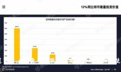 imToken的官方冷钱包是imToken自身的产品，用户可以