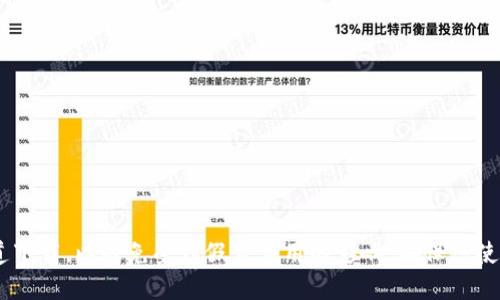 imToken的官方冷钱包是imToken自身的产品，用户可以通过imToken的官方网站或应用商店下载并使用。在使用过程中，请务必确保从官方渠道下载，以避免受到假冒应用的影响。确保您使用的版本是最新的，以获得最佳的安全性和功能。如果需要更多具体的信息，可以访问imToken的官方网站或官方社交媒体获取最新动态和指导。