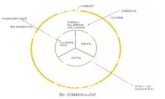 在进行虚拟货币交易时，尤其是通过冷钱包（即