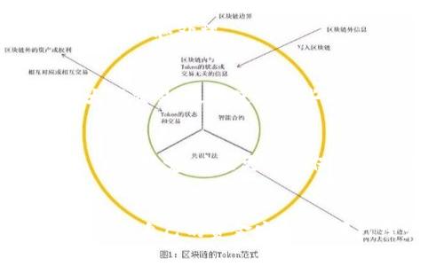 在进行虚拟货币交易时，尤其是通过冷钱包（即离线钱包）转账USDT等数字货币，安全和信任是非常重要的。如果你遇到转账后对方未支付的情况，可以考虑以下几点：

### 1. 确认转账状态
首先，确保你的转账确实已经完成。你可以通过区块链浏览器查询你的钱包地址和交易哈希值，查看交易是否已经被确认。如果交易已经在链上确认，那么资金已经转移至对方的地址。

### 2. 与对方沟通
如果转账已完成但对方尚未支付，首先尝试与对方进行沟通。了解对方的情况，有可能是由于疏忽、误解或其他原因导致的延迟付款。保持冷静、友好的态度，有助于解决问题。

### 3. 查看对方的信誉
在进行虚拟货币交易之前，查看对方的历史交易记录和信誉。在某些交易平台上，用户会有评价和反馈系统，帮助你判断交易对象的信誉。

### 4. 保留证据
如果对方拒绝付款，务必保留所有相关的聊天记录、交易记录以及转账凭证。记录详细的信息将对今后的维权有帮助。

### 5. 寻求法律帮助
在许多地方，虚拟货币的交易并未受到明确的法律保护。如果金额较大且对方拒绝付款，考虑寻求专业法律建议，了解自己在法律上的权利和可能采取的措施。

### 6. 金融平台的仲裁
如果你是在一个支持仲裁的交易平台上进行的交易，你可以向平台申请仲裁，提供双方的证据，请求平台进行调查和处理。

### 7. 学会风险控制
未来在进行类似交易时，建议选择一些可信赖的平台或交易方式，避免直接通过冷钱包转账进行交易。对于大额交易，最好使用一些具有一定保障机制的平台进行中介，如托管服务。

### 8. 教训总结
每一次交易都是一次经验，特别是在一个变化多端的数字货币市场。审慎评估交易对象，避免轻信任何事物，保持警觉，才能更好地保护自己的资产安全。

### 结语
虚拟货币的交易虽然便捷，但是风险也很大。通过以上的建议，希望能帮助你在未来的交易中更加小心谨慎，保障自己的资金安全。如果已经发生问题，及时采取措施以减少损失。如果你能多加学习相关的知识和技能，未来在交易中将更为从容。