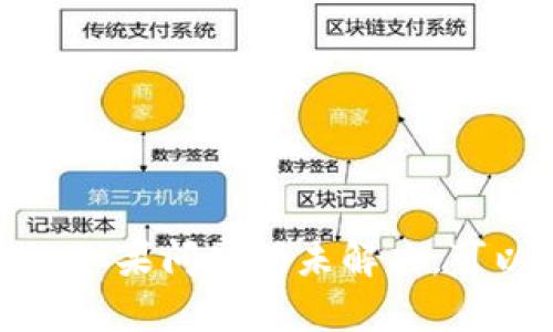比特派（Bitpie）是一款数字货币钱包应用。如果你在下载或使用比特派时遇到问题，可能有以下几种情况和解决方案：

### 1. 下载链接失效
如果你发现比特派的下载链接无法使用，首先可以尝试以下几种方式：
- **访问官网**：前往比特派的官方网站，通常在网站上会提供最新的下载链接。
- **使用应用商店**：如果你使用的是手机，可以直接在App Store（iOS）或Google Play（Android）中搜索“比特派”进行下载。
- **查看社交媒体**：比特派的官方社交媒体（如微博、Twitter等）通常会发布最新的下载信息和更新。

### 2. 网络问题
在下载应用过程中，如果网络连接不稳定，可能会导致下载失败。你可以尝试：
- 检查网络连接，确保Wi-Fi或移动数据正常可用。
- 切换网络，尝试使用其他的Wi-Fi或移动数据。

### 3. 设备兼容性
有时下载链接无法使用可能是因为设备不兼容。你可以：
- 查看比特派官方说明，确保你的设备满足最低系统要求。
- 在其他设备上尝试下载，看看是否能成功。

### 4. 应用设置
如果已经下载了比特派但无法正常使用，可能是因为应用设置问题。可以尝试：
- 确保手机安全设置允许安装来自未知来源的应用（对于Android用户）。
- 检查是否需要更新应用到最新版本。

### 5. 寻求帮助
如果上述方法仍不能解决你的问题，建议：
- 前往比特派社区或论坛，看看其他用户是否遇到类似问题并获得了解决办法。
- 联系比特派的客服，详细描述你的问题以获取帮助。

### 总结
遇到比特派下载链接无法使用的情况时，首先要确认下载源是否正确及网络连接是否顺畅。如果问题仍未解决，可以尝试其他下载途径或寻求社区与官方的帮助。希望你能够顺利完成比特派的下载与使用。