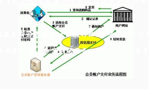 比特派钱包：合法性与安全性的全面解析

在数字货币的浪潮中，比特派钱包因其便利性和用户友好性而受到许多投资者的青睐。然而，围绕着它的合法性仍然是一个热点话题。许多人在选择数字钱包时，便会问：比特派钱包是否合法？为了给出一个全面的答案，我们需要从多个维度来分析这一问题。

比特派钱包的基本介绍

比特派钱包，作为一种热门的数字货币钱包，支持多种主流加密资产，如比特币、以太坊等。其界面，功能齐全，为用户提供了方便的数字资产管理体验。在这个科技飞速发展的时代，数字钱包已经逐渐成为人们日常交易和投资的重要工具。无论是在熙熙攘攘的咖啡馆，还是在忙碌的办公桌边，用户们都可以通过比特派轻松地进行资产转账、投资管理以及市场洞察。

合法性的界定

要讨论比特派钱包的合法性，首先我们需要明确“合法”一词的定义。在不同的国家和地区，对于加密货币及其相关技术的法律监管各不相同。有些国家对数字货币持开放态度，允许其在法律框架内自由交易和使用；而另一些国家则采取禁止或限制的政策。

在中国，目前的政策相对较为严格，政府对加密货币交易进行了多次打压，强调金融安全和反洗钱的重要性。在这种情况下，许多人认为比特派钱包在中国市场的合规性存在较大的风险。然而，比特派钱包作为一种工具，其本身的合法性与用户如何使用它息息相关。若用户将其用于合法的交易和投资，比特派钱包在理论上是合规的。

行业监管与用户责任

比特派钱包的合法性不仅受国家政策的影响，行业监管的完善与否也至关重要。在一些发展成熟的区块链市场，监管机构会制定明确的法律法规，来规范数字资产的交易、存储和管理。然而，在一些法律尚未完善的市场，用户的使用行为可能会面临较大的法律风险。

用户在使用比特派钱包时，有必要时刻保持清醒的头脑，了解所在国家或地区的相关法律法规。同时，应主动寻求法律建议，以保障自身权益。在这方面，用户的责任显得尤为重要。只有在确保了解相关法律的基础上，才能更好地保护自己的资产安全。

比特派钱包的安全性

除了合法性，安全性是用户选择数字钱包时不可忽略的重要因素。比特派钱包以其高安全性著称，采用多重加密技术，旨在为用户的数字资产提供最优保护。在使用过程中，用户也应该采取必要的安全措施，如设置强密码、启用双重认证等。这些小细节往往能大大提升资产的安全性。

用户评价与社会认知

许多用户对比特派钱包的评价各不相同。在一些投资者眼中，比特派是一款极具前景的数字资产管理工具。然而，部分用户因对其合法性及安全性心存顾虑，导致在使用上的犹豫不决。如何平衡这些用户的情感与对比特派钱包理性的分析，是每一位潜在用户需要面对的问题。

在社交媒体和数字资产社区中，有许多人分享了他们的比特派使用经验。有些用户在使用后获得了便利与收益，而另一些用户则在经历了资产损失后，对其表达了失望之情。这使得比特派钱包的合法性与安全性问题更显复杂，增添了人们的思考深度。

总结与展望

总的来说，比特派钱包作为一种数字资产管理工具，其合法性与安全性问题并不是简单黑白的界定。用户的使用目的、所在国家的法律政策、行业的规范发展，都在不断影响着这一领域的格局。对于每一个想要迈入数字货币世界的用户来说，理解这些问题至关重要。

在未来，随着区块链技术的继续发展和法律法规的逐步完善，数字钱包的合法性与安全性问题将更加清晰。我们期待比特派钱包能够在合规的框架内，为用户提供更加安全和便利的服务。同时，用户也需要保持敏锐的洞察力和独立的判断力，以便在这个瞬息万变的市场中做好准备，迎接每一个新的机会与挑战。

比特派钱包, 合法性, 数字资产管理/guanjianci  
探讨比特派钱包的合法性与安全性，助您更好地保护数字资产