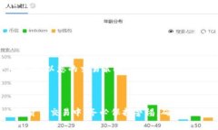 要在比特派（Bitpie）钱包中充值矿工费，您可以