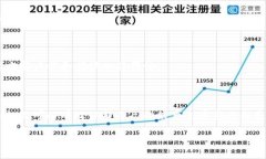 制作TRON（TRX）的冷钱包是确保你的加密货币资产