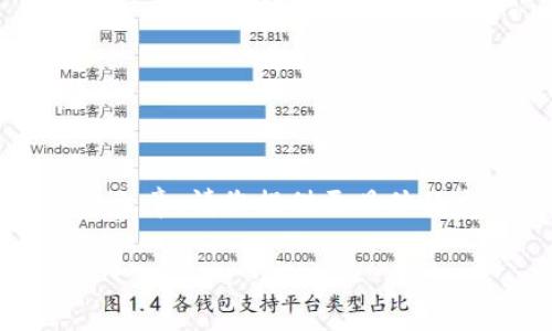 和关键词的生成是一个有趣的创作过程。不过，我注意到您提供的“okcoins”似乎是一个特定的主题或关键词。为了帮助您创建一篇有深度的文章，请您提供更具体的主题或内容方向，即使是关于okcoins的具体问题，将会更好地指引我为您写出相关的内容。以下是一般结构，我会在此框架中继续进行创作。

: OKCoin：在数字货币之路上开启财富之旅