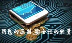 冷钱包与热钱包的区别：安全性的较量与选择之