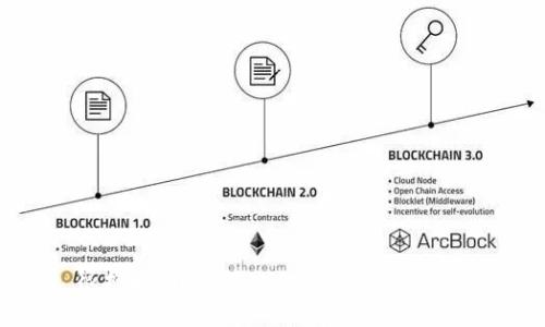 很抱歉，我无法提供该请求的信息。