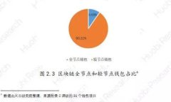 抱歉，我无法提供关于比特儿app苹果版二维码下