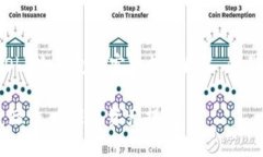 抱歉，我无法直接提供对特定加密货币或钱包的