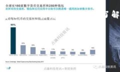 使用比特派（BitPie）安卓版钱包的步骤相对简单