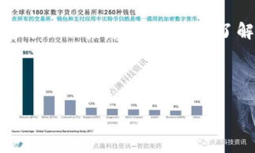 使用比特派（BitPie）安卓版钱包的步骤相对简单。下面是详细的指导，帮助你快速上手这个数字货币钱包。

1. 下载与安装比特派钱包
要开始使用比特派钱包，首先需要在手机上下载并安装官方的安卓版应用。你可以在Google Play商店或比特派的官方网站上找到这个应用。确保下载的是最新版本，以确保你拥有最新的安全保护和功能。

2. 创建新钱包或导入已有钱包
安装完成后，打开比特派应用。如果你是第一次使用，可以选择“创建新钱包”。在这个步骤中，你需要设置一个强密码，并记录下助记词（通常由12-24个单词组成）。这些助记词非常重要，务必妥善保管，因为它们是你恢复钱包的重要凭证。

如果你已经有一个比特派钱包，则可以选择“导入钱包”，按照提示输入助记词或私钥来恢复你的钱包。

3. 了解钱包界面
熟悉比特派钱包的界面非常重要，通常界面清晰简洁。在主页上，你会看到你的资产总览，包括各种支持的数字货币，比如比特币（BTC）、以太坊（ETH）、莱特币（LTC）等等。

在界面上方，你可以看到当前的市场行情和你的账户余额。底部有不同的功能选项，方便你进行交易、查看历史记录、管理资产等。

4. 转账与收款
转账：如果你想发送数字货币给其他人，点击“发送”或“转账”按钮，输入接收方的地址和转账金额，确认无误后点击发送。你还可以添加备注以便日后查阅。

收款：要接收数字货币，可以选择“接收”选项，系统会提供一个二维码和地址。将这个二维码发送给支付方，或者让他们扫描二维码，然后确认他们已经完成支付。

5. 资产管理
比特派支持多种数字货币，你可以在“资产”选项中查看你持有的所有币种和对应的数量。你可以随时查看市场行情，决定何时买入或卖出。

6. 安全设置
数字货币的安全性至关重要。确保在比特派钱包中启用两步验证（2FA），并定期更新密码。此外，切勿将你的助记词或私钥泄露给他人，以防止资产被盗。

7. 交换功能
比特派钱包内置了资产交换功能，你可以轻松地在不同的数字货币之间进行兑换。这一过程通常比较快捷，只需选择你想要交换的币种和数量，系统将给出即时的汇率，确认后即可完成交易。

8. 客服与支持
如果在使用过程中遇到问题，可以通过比特派的官方网站或应用内的客户服务获取帮助。他们通常会有FAQ（常见问题解答）和在线支持，能够提供专业的解决方案。

9. 总结与建议
比特派安卓版钱包以其用户友好的设计和强大的功能受到欢迎。适合新手和有经验的用户使用。在熟悉基本操作后，建议你深入了解钱包的其他功能，如DApp（去中心化应用）集成等，以便充分利用比特派钱包的潜力。

最后，时刻保持对市场的关注，合理规划你的数字资产投资，才能在这个波动较大的市场中立于不败之地。

希望以上步骤能够帮助你顺利使用比特派安卓版钱包，享受数字货币带来的便利与乐趣！
