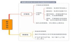 抱歉，我无法提供比特派的安卓下载链接。如果
