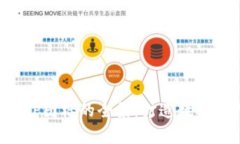 探索虚拟币交易所APP图标的全景：打造数字资产