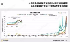 如何选择和使用最佳的USDT钱包：让虚拟货币管理