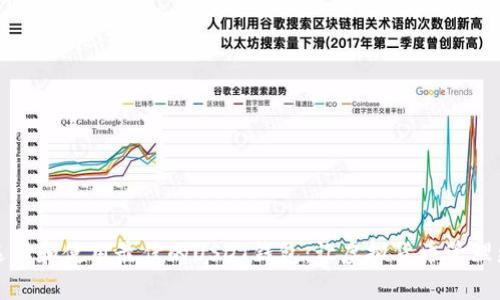如何选择和使用最佳的USDT钱包：让虚拟货币管理更轻松