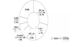 从冷钱包搬砖：开启数字资产的新纪元