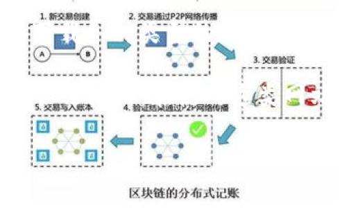 比特下载网站通常是提供文件共享和下载服务的平台，允许用户通过点对点（P2P）网络共享和下载各种类型的文件，如音乐、视频、软件和游戏等。这类网站利用一种名为“BitTorrent”的协议来实现文件的高效传输。

然而，需要注意的是，很多比特下载网站可能会涉及版权问题，一些网站提供的内容可能未获得合法授权。在使用这类网站时，用户应该明白相关法律法规，并确保自己的下载行为是合法的。

如果你想更深入地了解比特下载网站的工作原理、使用方式和法律风险，可以继续询问。