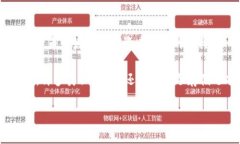 比特牛APP是一个专注于比特币和其他加密货币交