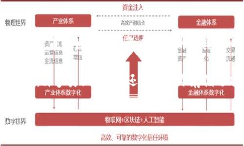 比特牛APP是一个专注于比特币和其他加密货币交易的平台。用户可以通过该APP进行加密货币的买卖、投资和管理资金，是加密货币爱好者和投资者常用的工具之一。该平台通常提供实时的市场数据、价格图表以及多种的交易功能，如现货交易、杠杆交易等，方便用户进行灵活的投资策略。

通过比特牛APP，用户不仅可以追踪不同加密货币的市场表现，还可以进行技术分析，了解市场趋势，作出更明智的投资决策。同时，许多类似的APP还提供了冷存储选项来保障用户的资产安全、多种交易订单选项，也方便用户进行进阶的交易操作。

由于加密货币市场的波动性较大，使用比特牛APP期间，用户应注意合理投资，并保持信息的实时更新，确保把握套利的机会。