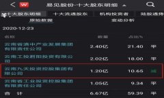 比特派（Bitpie）是一款流行的数字货币钱包，最