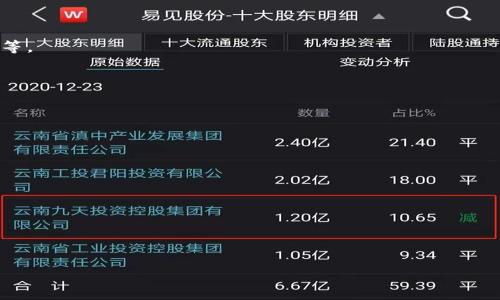 比特派（Bitpie）是一款流行的数字货币钱包，最新版本的网站通常会提供关于该钱包的最新特性、更新以及用户指南。如果您在寻找比特派最新版网站的具体信息，建议您直接访问比特派的官网或其官方社交媒体账户，以获取最新和最准确的信息。

在比特派的官网上，您可以找到以下内容：

1. **产品介绍**：详细说明比特派钱包的功能和优势，包括支持的数字货币类型、传输速度、安全性能等。

2. **下载链接**：提供适用于不同平台（如iOS和Android）的应用程序下载链接。

3. **用户指南**：初学者和老用户都可以找到有关如何使用比特派钱包的详细说明和教程。

4. **安全性信息**：关于如何保护您的钱包和数字资产的建议，包括密码设置、双重身份验证等。

5. **更新日志**：列出近期的版本更新信息，展示新功能和修复的bug。

6. **客户支持**：提供与客户支持团队联系的方式，常见问题解答等。

7. **社区与反馈**：用户可以查看和参与比特派的社区讨论，分享经验和建议。

如果您需要更具体的信息或有其他问题，请告诉我！