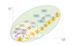 快速下载比特派官网版APP，轻松管理你的数字资