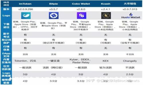 如何轻松取消小狐狸钱包的转账事务，保护你的资金安全