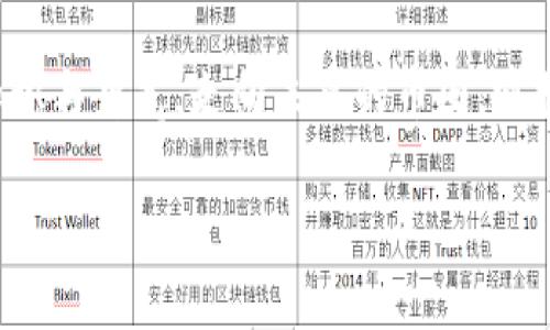 jiaoti币圈黑客消息揭秘：你需要知道的一切/jiaoti
币圈,黑客,行情/guanjianci

引言：晨雾中的币圈
在加密货币的世界里，波动如同晨雾中的老桥，时隐时现，神秘而不可捉摸。随着比特币、以太坊等虚拟货币价格的不断上涨，币圈的关注度也随之攀升。然而，伴随着繁荣而来的，还有潜伏于阴影中的网络黑客，他们的动机与手段令无数投资者感到恐惧与困惑。究竟币圈的黑客问题是真实存在，还是一些投资者内心的不安与虚构的恐惧呢？在这篇文章中，我们将深入探讨当前币圈的黑客动态，以及如何保护自己的资产。

币圈行情的演变：跌宕起伏的大海
想象一下，币圈行情就像一片波涛汹涌的大海，时而平静，时而激荡。比特币的价格在2023年初突破了历史高点，吸引了无数目光。然而，任何一场风暴的来临都不是无声无息的。随着行情的高峰，黑客目光也瞄准了这一利润丰厚的市场。小心，黑客不仅仅是技术精湛的黑客，也可能是操控市场的资金巨头。

黑客的真实面貌：阴影中的操控者
在这个数字化的时代，黑客的面貌多种多样。他们可以是待在温暖办公室里的程序员，也可以是躲藏在阴暗角落的匿名者。他们潜伏在数据的海洋中，如同潜水员在深水中寻找沉船的宝藏。那些有关黑客攻击的报道不时闪烁在新闻中，犹如午夜的闪电，瞬间淹没了投资者的信心。

真实案例的分析：拆解骇人听闻的黑客事件
回顾过去，发生过多起引人注目的黑客事件。例如，2022年某知名加密交易所遭遇的黑客攻击，导致数百万美元的资产被盗取。想象一下，热情洋溢的投资者在交易所界面上快乐地点击着，却不知正有一双隐形的手在暗中操控，最终使得他们的资产化为乌有。这些骇人的故事让很多人对币圈的安全性产生怀疑，许多投资者也逐渐收起了他们的热情。

币圈如何抵御黑客威胁：筑起安全的堡垒
面对黑客的威胁，币圈绝不能视而不见。投资者需要学习如何保护自己的资产，就像骑士在进入未知森林前会穿上铠甲。我们可以采取以下几种有效措施来增强安全性：
ul
    listrong使用硬件钱包：/strong将资产存储在硬件钱包中，这种物理形式的钱包与互联网隔绝，可以大大降低被盗的风险。/li
    listrong启用双因素认证：/strong强烈建议登录任何交易平台时启用双因素认证，为自己的账户增添一重保护。/li
    listrong定期更新密码：/strong保持账户密码的新鲜感，定期更换密码，让黑客无从下手。/li
    listrong保持警惕：/strong随时关注币圈新闻与动态，及时调整自己的投资策略。/li
/ul

投资者心态的重塑：阳光下的心态强者
了解黑客的真实存在会让无数投资者感到恐慌，但面对这些困扰，保持平静和理性的心态至关重要。就像古代的武士在战斗前要调息修身，投资者也应在波动的行情中做到心如止水。只有让自己处于一个良好的心态中，才能清晰地作出投资决策，避免在恐慌中盲目行动。

结语：与黑客共舞的未来
总的来说，币圈的黑客问题真实存在，然而，这并不是我们放弃投资的理由。在这条充满机遇与挑战的道路上，唯有学会保护自己，理性对待风险，才能在这片汹涌的大海中扬帆远航。让我们怀揣知识与勇气，走向未来的币圈，迎接崭新的挑战与机遇。

币圈的未来依然充满希望，面对黑客的威胁，保持警惕、不懈探索，我们就能够在这片数字化的世界中找到属于自己的位置。