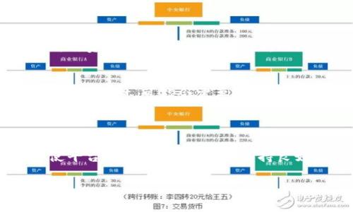 在购买USDT（泰达币）时，是否需要流水主要取决于你购买的渠道和方式。以下是一些可能的情况，帮助你更好地理解这一过程。

### 购买途径

1. 通过交易所购买
如果你选择通过交易所购买USDT，通常需要注册账户并完成身份验证。此时，交易所可能会要求你提供银行卡、身份证或其他财务信息以遵循反洗钱（AML）和了解客户（KYC）政策。这意味着，虽然不一定会直接要求你提供“流水”，但你需要有可验证的资金来源。

2. 通过场外交易（OTC）
在场外交易平台购买USDT时，买卖双方通常会直接进行交易。这种方式有时不需要提供流水，但可靠的交易平台会要求进行某些身份验证，以确保交易的安全性。这时你可以通过向卖方出示自己的资金来源，例如银行转账的记录，来证明自己的资金是合法的。

3. 使用冷钱包转账
冷钱包是一种离线存储数字货币的方法，通常用于长期保管。当你从冷钱包转账到交易所或对方钱包时，冷钱包本身不涉及流水的问题，但你在向冷钱包充值时可能需要选择一个符合当地法律法规的渠道。

### 购买USDT的资金合法性

4. 资金来源的透明度
无论是哪种购买渠道，交易所和OTC平台都希望确保用户的资金来源是合法的。因此，部分平台会要求你提供一定的流水证明，以保证你所用资金不会涉及非法活动，比如洗钱或诈骗等。这是为了保护他们自身的合法权益，也是在保护其他用户的交易安全。

5. 监管政策的持续变化
各国对加密货币的监管政策有所不同，某些国家或地区可以更加严格地要求交易所或OTC平台进行身份验证。在某些情况下，特别是在大额交易时，可能会需要提供流水证明。建议你在进行任何交易之前，了解所在地区的法规，并选择一个合规的交易平台。

### 总结

总的来说，购买USDT是否需要流水取决于你所选择的交易方式和平台。在大多数情况下，遵守法律规定、确保资金来源合法是重要的。即使平台不要求提供流水，保持良好的资金记录也对未来的交易有帮助。因此，无论是进行哪种类型的交易，保持资金透明、确保安全和合法性始终是大家需要关注的重点。

如需进一步了解，请根据具体情况咨询相关平台或专业人士，以获取更具体的信息和帮助。