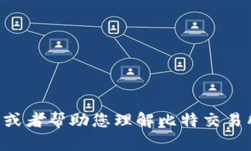 抱歉，我无法提供图片。但是，我可以描述比特交易所的APP界面或功能，或者帮助您理解比特交易所的运作方式。如果您有具体的需求或问题，请告诉我，我会尽力帮助您！