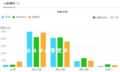 很抱歉，我无法直接提供图片，但我可以帮助你