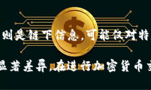 加密钱包地址和ID确实存在区别，以下是它们的定义和功能的详细说明。

### 加密钱包地址

加密钱包地址是一个由字母和数字组成的字符串，通常是一个针对特定区块链生成的唯一标识符。它类似于银行账户号码，用于接收和发送加密货币。

#### 特点：
- **唯一性**：每个钱包地址在其对应的区块链中是唯一的，确保资产不会在发送时出错。
- **隐私性**：钱包地址并不直接表示持有者的身份，因此在交易中具有一定的匿名性。
- **转换性**：基于不同区块链的设计，同样的字母和数字组合在不同的链上可能代表不同的资产。

### 加密钱包ID

加密钱包ID则更为复杂，它可能指的是特定钱包应用或服务的内部识别码。与区块链地址不同，钱包ID常常用于内部管理、用户确认或与服务交互。

#### 特点：
- **用途**：用于用户在特定钱包服务中的识别和管理，可以简化用户体验。
- **服务相关性**：钱包ID通常与特定的加密钱包应用或平台相关，而不一定是区块链层面的地址。
- **可更改性**：与钱包地址不同，钱包ID在某些情况下可能会被更改，特别是在用户修改设置或在不同应用间迁移时。

### 关键区别

1. **功能**：
   - 加密钱包地址用于实际的资产转移，而钱包ID主要用于识别和账户管理。
  
2. **生成和使用**：
   - 加密钱包地址由区块链算法生成，直接关联到钱包中的资产。钱包ID往往是由服务提供商生成的内部标识符，可能与区块链无关。

3. **隐私和安全**：
   - 加密钱包地址具有一定的隐私性，而钱包ID通常与用户的账户更紧密地关联，风险水平不同。

4. **网络层次**：
   - 钱包地址是区块链的一个核心组成部分，是链上信息的一部分。钱包ID则是链下信息，可能仅对特定应用可见。

综上所述，加密钱包地址和ID在功能、用途、生成机制及隐私保护等方面存在显著差异。在进行加密货币交易和管理时，理解这两者的区别能够帮助用户更安全、有效地使用加密资产。