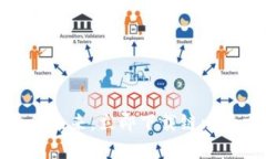 掌握数字资产的未来，立即下载链比特交易平台