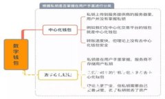 比特派钱包怎么样？探索数字货币存储的新天地