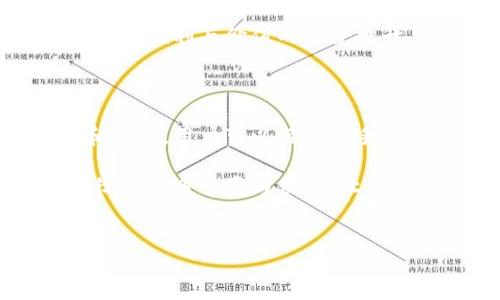 派币钱包（Pi Network Wallet）的操作指南

如果您刚开始接触派币（Pi）钱包，可能会对如何使用它感到困惑。派币钱包不仅是一个存储您的派币的平台，还是一个充满无限可能的加密货币生态系统。以下是详细的操作步骤和提示，帮助您顺利使用派币钱包。

第一步：下载与安装派币应用

首先，您需要在您的智能手机上下载派币应用。可以在苹果App Store或安卓Google Play中找到“Pi Network”应用，确保下载官方版本以保障安全。

安装完成后，打开应用，您将看到一个欢迎界面。在此页面，您需要注册一个新帐户或使用现有帐户登录。如果您是新用户，按提示填写相关个人信息，包括用户名称、邮箱和手机号码。别忘了设置一个强密码，确保您的账户安全。

第二步：钱包的基本界面

成功登录后，您将进入派币钱包的主界面。这个界面可能看起来比较简单，但它包含了您需要的所有功能。在屏幕的中心，您可以看到当前的派币余额，右上方有添加、转账等功能按钮。

第三步：如何充值派币

如果您希望在钱包中增加派币余额，可以通过以下步骤进行充值：

1. 点击“充值”按钮，选择您希望充值的金额。  
2. 您可以通过朋友的邀请链接、参与平台活动或者完成每日签到等方式获得更多的派币。确保根据提示邀请朋友，完成相应的任务。

第四步：派币的转账操作

进行派币转账是派币钱包的主要功能之一。在左上角，点击“转账”按钮，您会被要求输入接收者的用户名或钱包地址。确保输入准确。

1. 输入您希望转账的金额。  
2. 附加可选备注，说明该笔交易的用途，便于之后的交易记录查询。  
3. 确认交易信息无误后，点击“发送”按钮，系统会提示您输入交易密码，确保安全。

第五步：查看交易记录

每当您进行充值或转账，所有的交易信息都将被记录在钱包中。您可以通过点击“交易记录”来查看您的所有交易记录，包括每笔交易的日期、金额和状态。这将帮助您跟踪和管理您的资金，有效避免丢失或错误。

第六步：安全性与隐私保护

加密货币钱包的安全性至关重要。为确保您的派币钱包安全，请遵循以下几点： 

1. 不要与他人分享您的密码或私钥。  
2. 启用两步验证，提供额外的安全保护。  
3. 定期备份您的钱包数据，以防设备丢失或应用崩溃。  
4. 养成定期检查交易记录的好习惯，确保无任何异常交易。

第七步：派币的应用与生态系统

派币钱包不仅仅是一个简单的交易工具，它还与多个在线商家和服务相连。您可以使用派币在特定商家购物，支持数字资产的消费方式逐渐丰富，未来也可能会有更多的应用场景。

目前，部分应用商户已经开始接受派币作为支付手段。在使用时，请先确认商家是否支持派币支付，并按照商家的指引完成支付。

第八步：未来展望与发展

随着派币网络的不断发展，派币钱包的功能将会继续扩展。团队也在不断努力推动派币的普及和应用。如能顺利上市，派币的钱包将迎来更多功能更新与社区活动。

相信在未来的日子里，派币将不仅仅是持币者的在线钱包，而是一个连接用户、商家与服务的平台，带来便利与价值的双重提升。

总结

派币钱包的操作并不复杂，只需简单几步便可完成充值、转账和交易记录管理。通过软件中的导航和提示，用户可以轻松上手。

为了更好地保护您的账户安全，切勿泄露个人信息，务必定期备份数据。期待在不久的将来，派币带给您更多惊喜与便利，让我们共同期待派币的未来发展吧！

派币, 钱包, 加密货币/guanjianci  
注意：以上内容仅供参考，请以官方渠道信息为准。