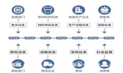 揭秘日本顶级加密货币冷钱包：安全性与使用体