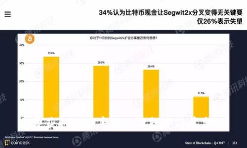免费获取比特库APP，让投资简单高效！