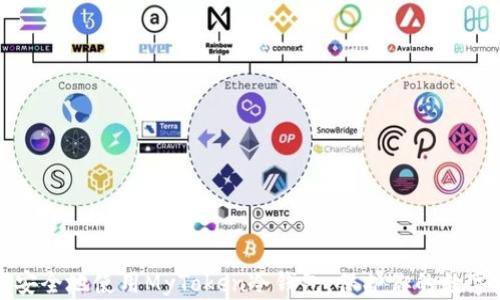 
如何安全地使用MyToken冷钱包，保护你的数字资产