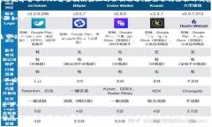 数字货币钱包的编号通常被称为钱包地址或公钥