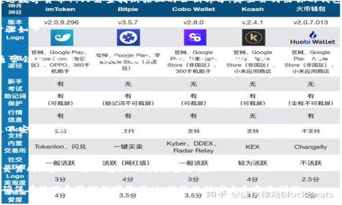 数字货币钱包的编号通常被称为钱包地址或公钥。这个地址是用于接收和发送数字货币的唯一标识符。获取钱包编号的方法取决于你使用的钱包类型，但以下提供了一些常见钱包的获取方式：

### 1. 软件钱包
如果你使用的是软件钱包（例如，Exodus、Coinbase Wallet、Trust Wallet等），请按照以下步骤查找你的钱包地址：

查找步骤
打开钱包应用程序，登录到你的账户。如果你已经设置了钱包，通常在主界面上就可以看到你的钱包地址。在大多数软件钱包中，你会找到一个“接收”或“充值”的按钮，点击后会显示你的钱包地址。
通常钱包地址会以字母和数字的组合形式出现，例如比特币地址以“1”或“3”开头，而以太坊的地址以“0x”开头。确保将整个地址复制下来，以避免在转账时出错。

### 2. 硬件钱包
如果你使用硬件钱包（例如，Ledger或Trezor），钱包地址的查找过程略有不同：

硬件钱包操作
首先，将硬件钱包连接到你的计算机或手机，然后输入你的PIN码以进行解锁。大多数硬件钱包会提供一个专用的应用程序来管理你的加密资产。在该应用程序中，找到“我的资产”或“账户”部分，通常可以看到与不同数字货币相对应的钱包地址。
注意，硬件钱包通常不会在电脑屏幕上直接显示地址，而是要求用户确认在硬件设备上的显示屏中看到的钱包地址。这是为了确保安全性，避免恶意软件的攻击。

### 3. 纸钱包
如果你创建了纸钱包，地址会打印在纸上：

纸钱包说明
纸钱包包含两个部分：一个是公钥（用于接收数字货币的钱包地址），另一个是私钥（用于发送数字货币）。只需查找纸张上的公钥部分，那里会列出你的钱包地址。同时，确保妥善保管纸钱包，不要轻易泄露私钥，确保安全。

### 4. 交易所钱包
如果你的数字货币存放在交易所（例如，Binance、Coinbase、Huobi等），钱包地址的获取步骤如下：

交易所操作
登录你的交易所账户，进入“钱包”或“资产”页面。在这里，查找你所持有的特定数字货币，通常会有“充值”或“提取”按钮。点击以查看你的钱包地址。在此页面上，你也可以找到对应数字货币的号码和条形码，方便快捷。
请记住，不同交易所地址之间可能有所不同，因此在转账时务必仔细确保地址的准确性。

### 注意事项
无论你通过何种方式获取钱包地址，请注意以下几点：

确保安全
在分享你的钱包地址时，确保选择安全的渠道。尽量用加密通讯工具或亲自分享，避免通过不安全的社交平台公开。
此外，确保使用官方的应用程序和网站，以免掉入钓鱼网站的陷阱，造成资产损失。

定期备份
将你的钱包地址和私钥记录下来并进行离线备份，以防丢失。如果你使用的是软件钱包或交易所，确保设置双重认证，提高安全性。

通过上述内容，读者应该能够清晰地找到和理解数字货币钱包地址的查找方法和重要性。确保在使用和管理数字资产时，始终关注安全和备份问题。