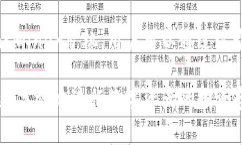 比特大陆是一家专注于区块链技术和加密货币设备的公司，除了硬件矿机外，它也推出了一些与加密货币相关的应用程序。以下是比特大陆旗下的一些主要应用程序：

1. **比特大陆钱包（Bitmain Wallet）**：这是比特大陆提供的一个数字资产管理工具，支持多种加密货币的存储、转移和兑换，用户可以方便地管理自己的资产。

2. **Btc.com**：这是比特大陆推出的一个服务平台，包含比特币钱包、矿池和区块链浏览器等功能。用户可以使用它进行比特币的管理与交易。

3. **Antminer App**：这个应用程序主要用于监控比特大陆的Antminer矿机。用户可以通过这个应用随时查看矿机的状态、哈希率和收益情况。

这些应用程序旨在为用户提供更好的加密货币管理体验，帮助用户更高效地进行数字资产的投资和管理。