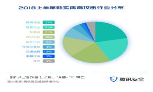 冷钱包清理：保护数字资产的必要步骤