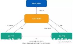 解密Bitkepp钱包：安全、便捷与未来数字资产管理