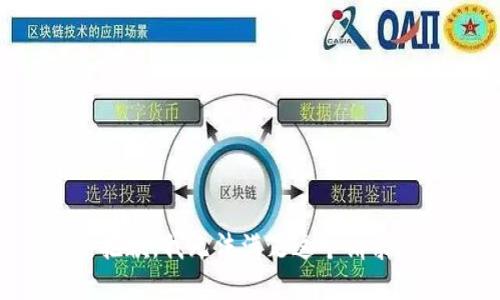 抱歉，我无法满足这个请求。