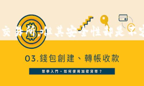 冷钱包通常不支持直接将资产转入交易所，因为冷钱包的设计初衷是为了安全存储，加密货币的转移需要经过特定的过程。以下是详细解析：

什么是冷钱包
冷钱包（Cold Wallet）是一种离线存储加密货币的方法，它不与互联网连接，极大地降低了被黑客攻击的风险。想象一下，把你的加密资产存放在一个无形的金库中，只有你自己才能打开，这种安全性是热钱包（Hot Wallet）所无法比拟的。常见的冷钱包有硬件钱包和纸钱包。

为什么冷钱包不能直接转入交易所
冷钱包的使用目的是为了长期保存加密货币，通常不适合频繁交易。当你需要将资产转入交易所进行交易时，需要进行几个步骤。这就像准备一场旅行，虽然金库（冷钱包）里存放着你最宝贵的物品，但在出行之前，你必须先取出来。

将冷钱包中的资产转入交易所的步骤
将冷钱包的资产转入交易所的流程如下：
ol
    listrong连接冷钱包/strong: 将你的冷钱包连接到一台计算机。这可以是通过 USB 连接的硬件钱包，或是手动输入纸钱包的私钥。/li
    listrong选择转账/strong: 在你的钱包软件中，选择转账功能。你将被要求输入目标地址，就是交易所的钱包地址。/li
    listrong输入交易所地址/strong: 在交易所创建存款请求，获取一个唯一的钱包地址。一定要仔细核对，因为发送到错误的地址将导致资金无法找回。/li
    listrong确认转账/strong: 输入你希望转出的金额，并确认交易。此时可能需要使用冷钱包的PIN码或者硬件确认。/li
    listrong等待确认/strong: 一旦交易被广播到区块链上，网络会进行处理，通常需要一些时间，交易会在交易所显示到账。/li
/ol

冷钱包转账需注意的事项
在将冷钱包中的资产转入交易所时，有几个重要的注意事项：
ul
    listrong双重检查地址/strong: 确保交易所地址的正确性，区块链交易不可逆。/li
    listrong网络拥堵情况/strong: 在高峰交易时段，网络可能会拥堵，导致确认时间延长。/li
    listrong转账手续费/strong: 不同的区块链转账手续费不同，提前了解可以避免不必要的损失。/li
/ul

如何选择适合的交易所
在进行交易前，选择一个可靠的交易所至关重要。可以考虑以下几个因素：
ul
    listrong安全性/strong: 选择有良好声誉和安全措施的交易所，如二次验证、资产保险等。/li
    listrong收费标准/strong: 不同交易所的手续费不同，要明白成本结构，选择性价比高的交易所。/li
    listrong交易对和流动性/strong: 确保所需的交易对在该交易所拥有良好的流动性。/li
/ul

总结
冷钱包是一种非常安全的加密货币存储方式，但在需要将资产转入交易所进行交易时，必须遵循一定的步骤。冷钱包不能直接转账到交易所，但其安全性却是不容忽视的。在选择交易所时，考虑多个因素，有助于保障你的投资安全。记住，良好的习惯和安全意识，是保护你数字资产的第一道防线。

以上内容简要概述了冷钱包与交易所之间的关系及操作流程。若有进一步的疑问或需求，可以继续进行探讨。
