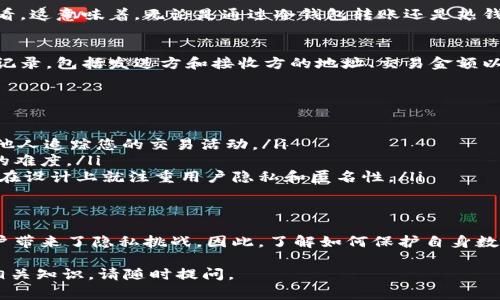 在区块链的世界中，关于资产隐私的问题常常引发热烈的讨论。冷钱包转账记录的可见性，主要取决于您使用的区块链网络。下面将为您详细解答这个问题。

什么是冷钱包？
冷钱包是一种将数字货币离线存储的钱包类型，通常用于安全地存储加密资产，以防止黑客攻击或网络泄露。相比于热钱包（在线钱包），冷钱包的安全性更高，成为了许多投资者和交易者确保资产安全的首选。

区块链的透明性
区块链技术的一个核心特征是透明性和不可篡改性。所有的交易记录都会在链上公开存储，任何人都可以查看。这意味着，无论是通过冷钱包转账还是热钱包转账，交易记录都将被记录在区块链上。

冷钱包转账的可见性
通过冷钱包进行的转账，仍然会在区块链上留下完整的交易记录。其他用户可以通过区块链浏览器查看这些记录，包括发送方和接收方的地址、交易金额以及时间戳等信息。因此，转账记录在公网上是透明的，任何参与该区块链网络的人都可以看到。

如何保护隐私？
尽管转账记录在区块链上是公开的，但仍有一些方法可以提高您的隐私保护。例如：
ul
    listrong使用新地址：/strong每次转账时，使用新的接收地址而不是重复使用同一个。这可以有效阻止他人追踪您的交易活动。/li
    listrong混币服务：/strong通过混币服务（CoinJoin等），将您的数字资产与他人的资产混合，增加追踪的难度。/li
    listrong隐私币：/strong使用一些专注隐私保护的加密货币，如门罗币（Monero）和Zcash等，这些币种在设计上就注重用户隐私和匿名性。/li
/ul

总结
冷钱包转账记录的可见性，正是区块链透明性的一部分。转账信息公开，让整个网络更加可信，但同时也给用户带来了隐私挑战。因此，了解如何保护自身数字资产的隐私变得尤为重要。通过合理运用技术手段和加密货币的特性，您可以更好地管理自己的财务隐私。

虽然上述回答详细解释了冷钱包转账记录的可见性，但如果您还有其他问题或需要进一步了解数字货币的相关知识，请随时提问。