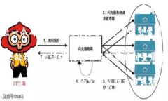 关于如何在比特儿应用程序中退出当前账号，可